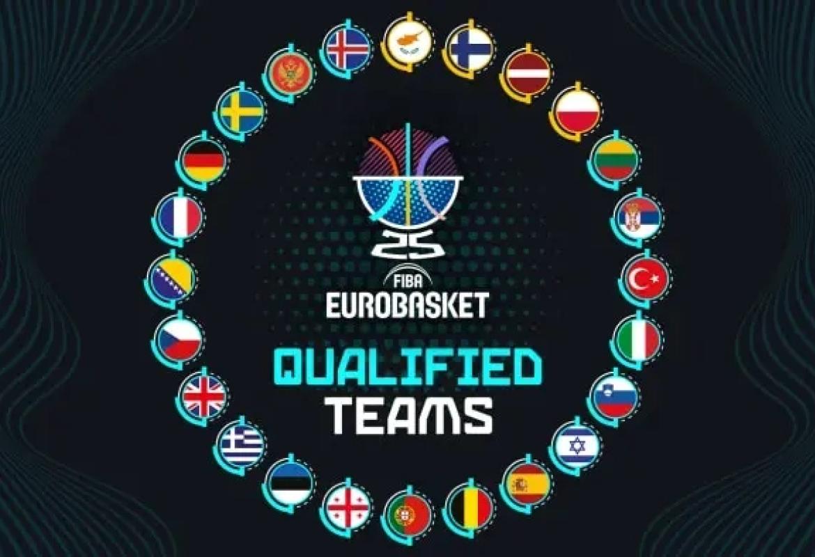 fiba eurobasket