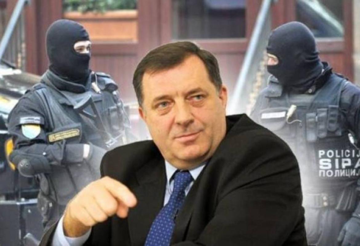 DODIK